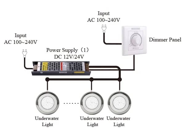 dimming controller and underwater lights wiring diagram