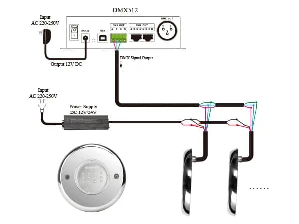 DMX512 controller wiring installation diagram
