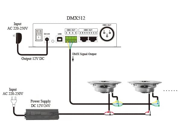 DMX512 controller wiring installation diagram