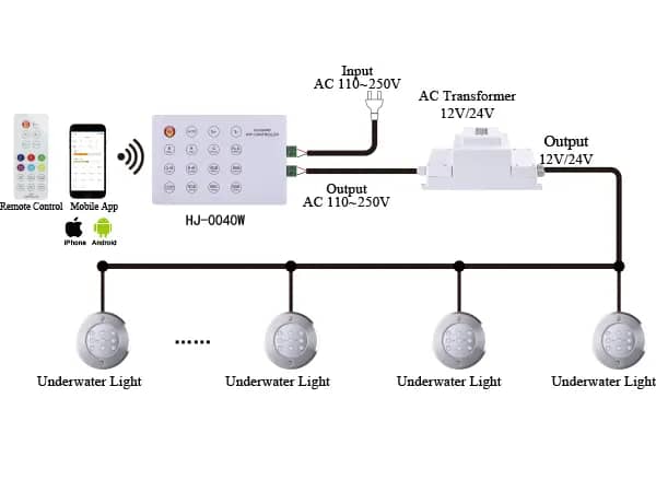 switch synchronization controller wiring diagram