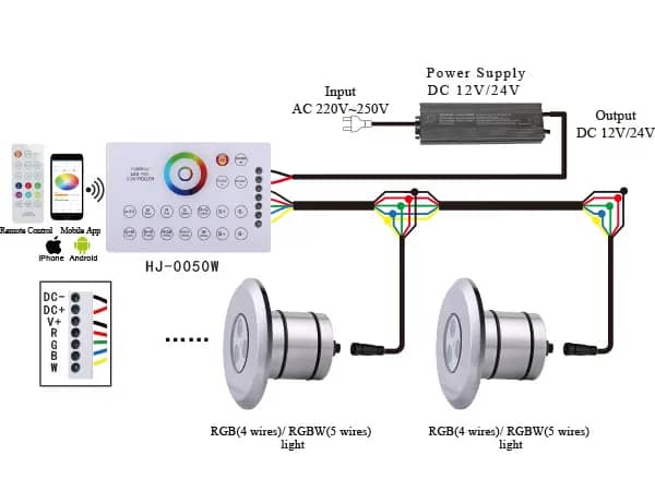 synchronization controller wiring diagram