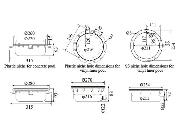 pool light size