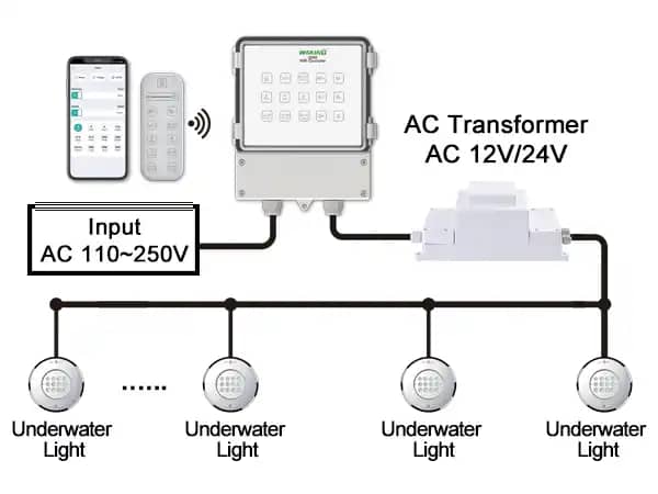 HJ-0040-1 and underwater lights wiring diagram