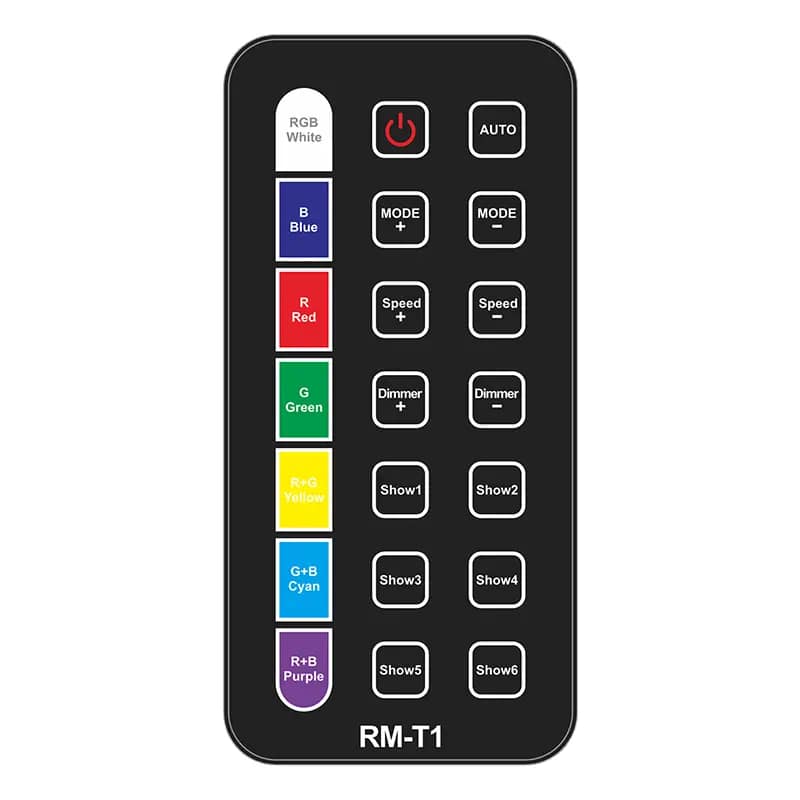 Switch Synchronization Controller