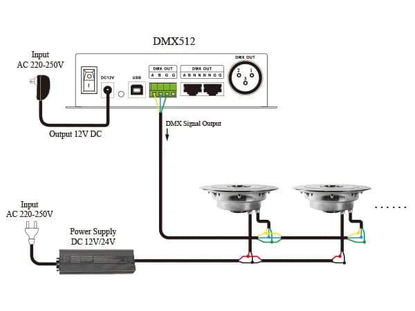 DMX512 controller wiring installation diagram