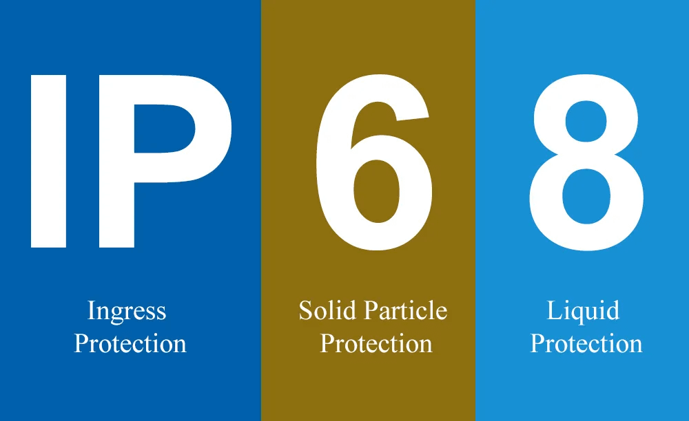 IP68 rating