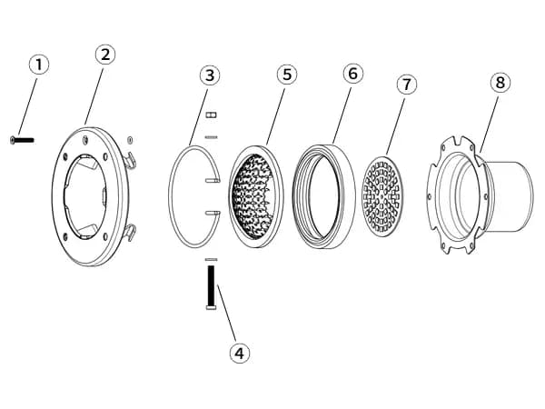 Product Structure Diagram
